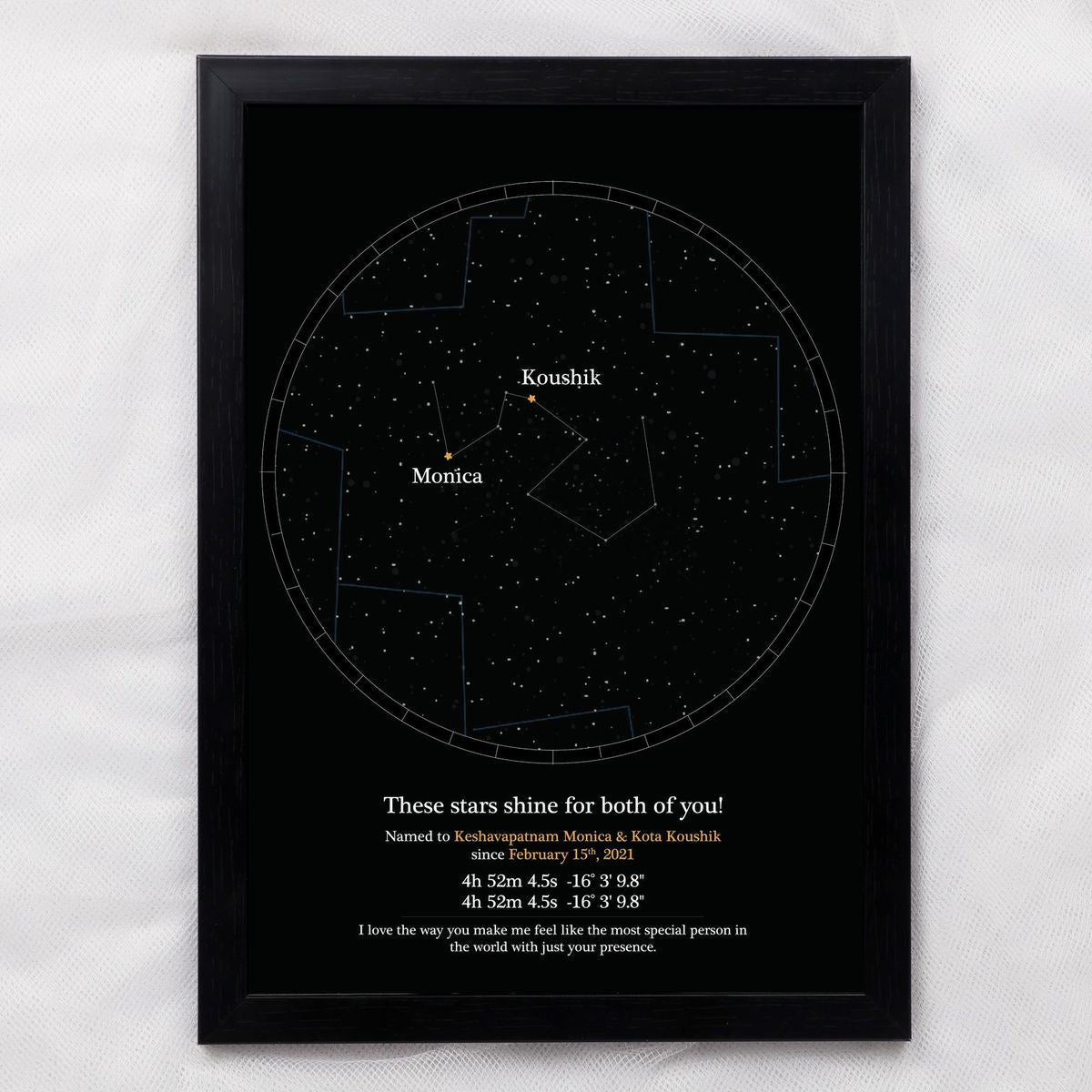 Top 10 Meaningful Anniversary Gift Ideas For Parents