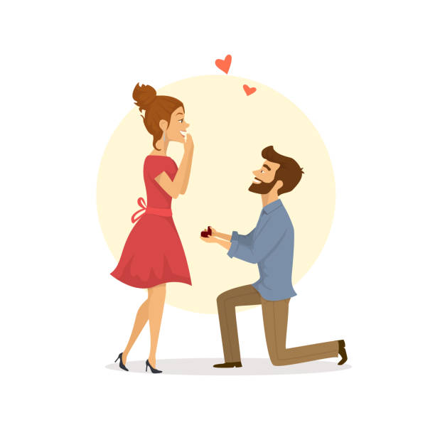 Heartfelt Propose Day Wishes: Celebrate Love on Propose Day