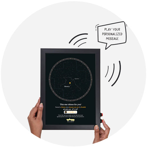 Personalised Gifts For Husband