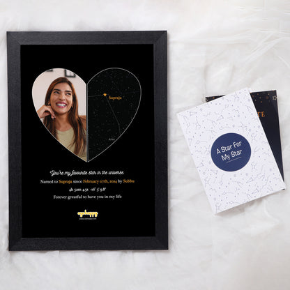 Star - Custom Photo Edition (A4 without Acrylic Glass)