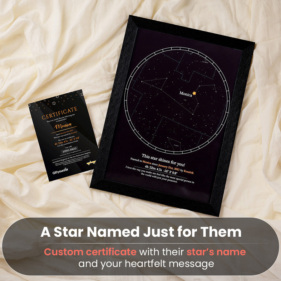 Frame a Star