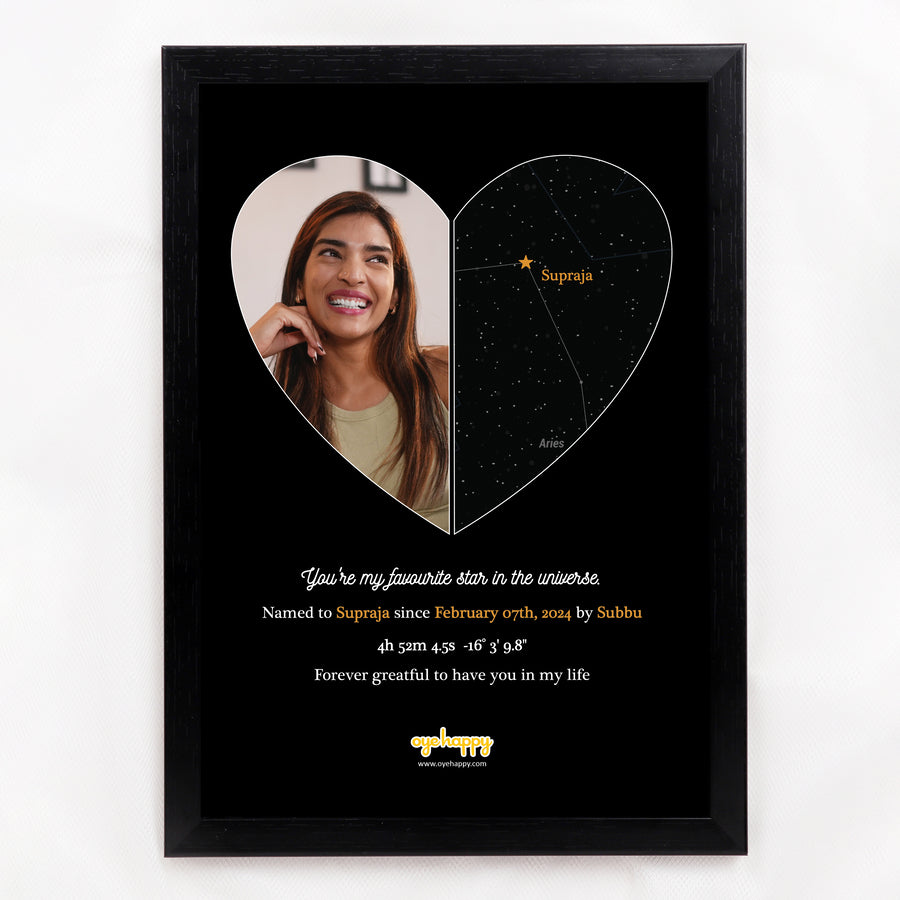 Star - Custom Photo Edition (A4 without Acrylic Glass)