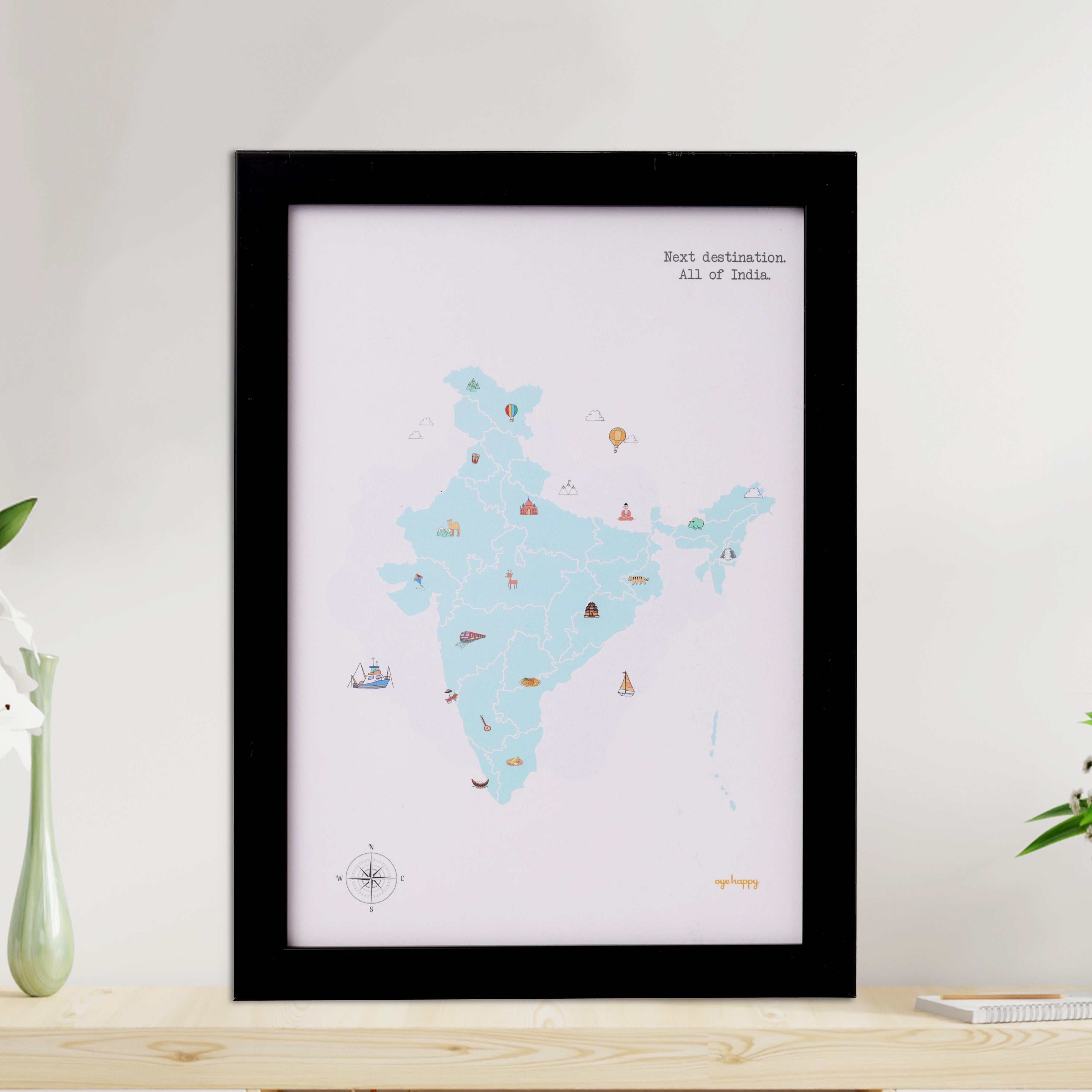 India on my Bucket List