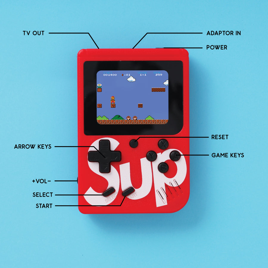 The Ultimate 90s Combo