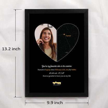 Star - Custom Photo Edition (A4 without Acrylic Glass)