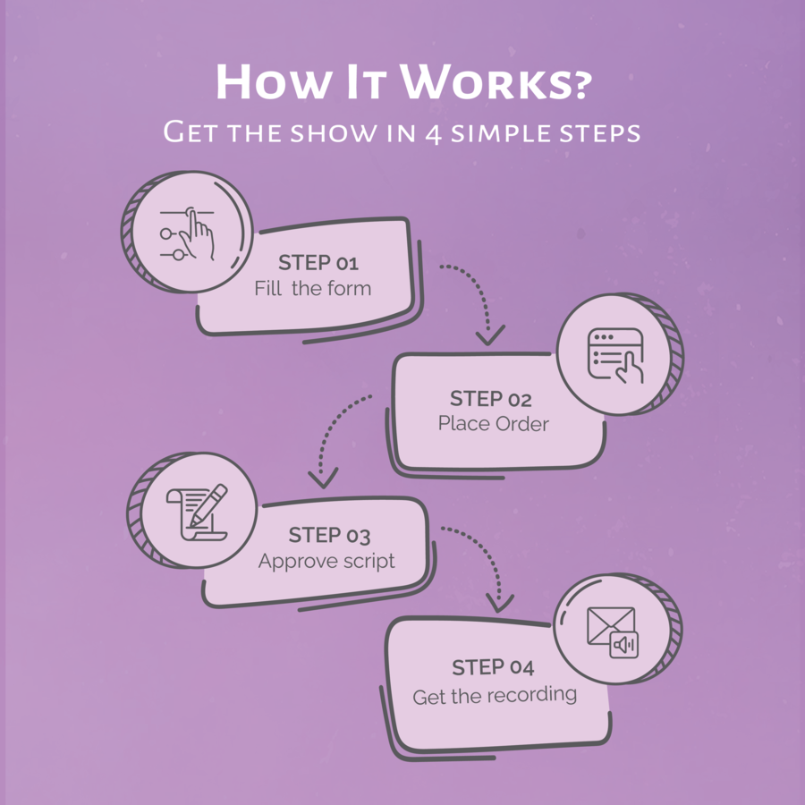 Custom Radio Show