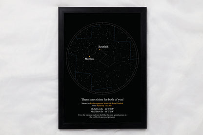 Stars for Couples - A3 With Glass (29.72 x 41.91 cm)
