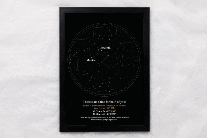 Stars for Couples - A3 With Glass (29.72 x 41.91 cm)