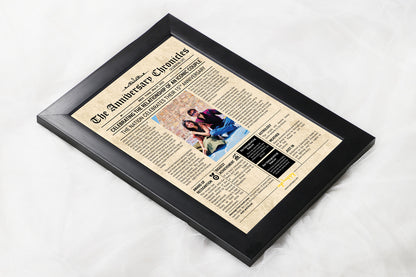 Anniversary Chronicles - A3 (29.72 x 41.91 cm)