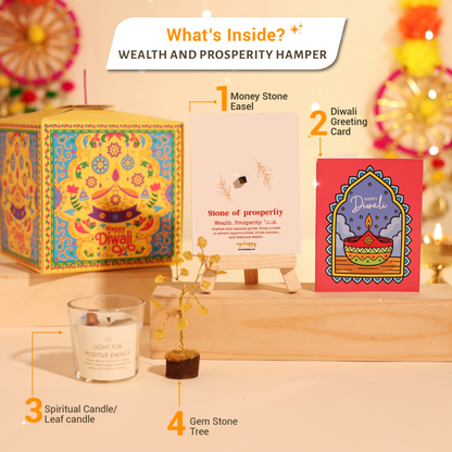 Wealth and Prosperity Hamper