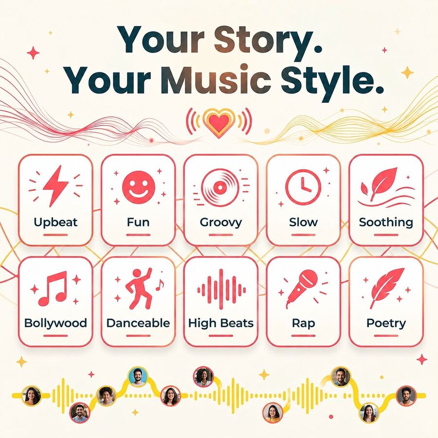 Create Your Own Personalised Song