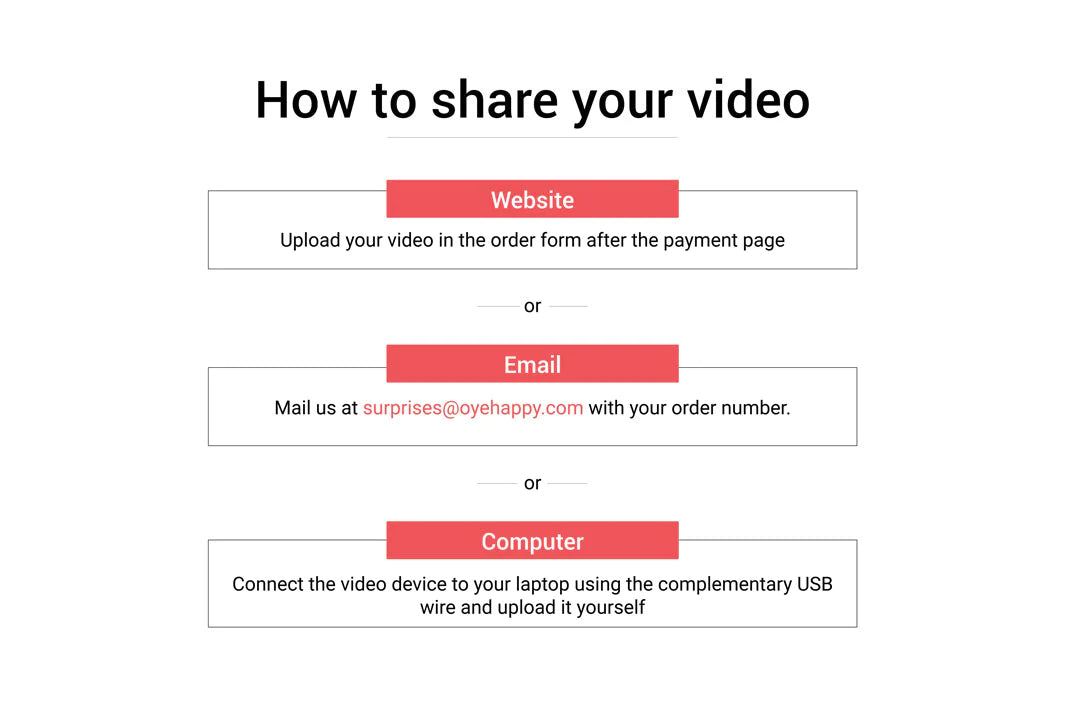 Surprise Video Box