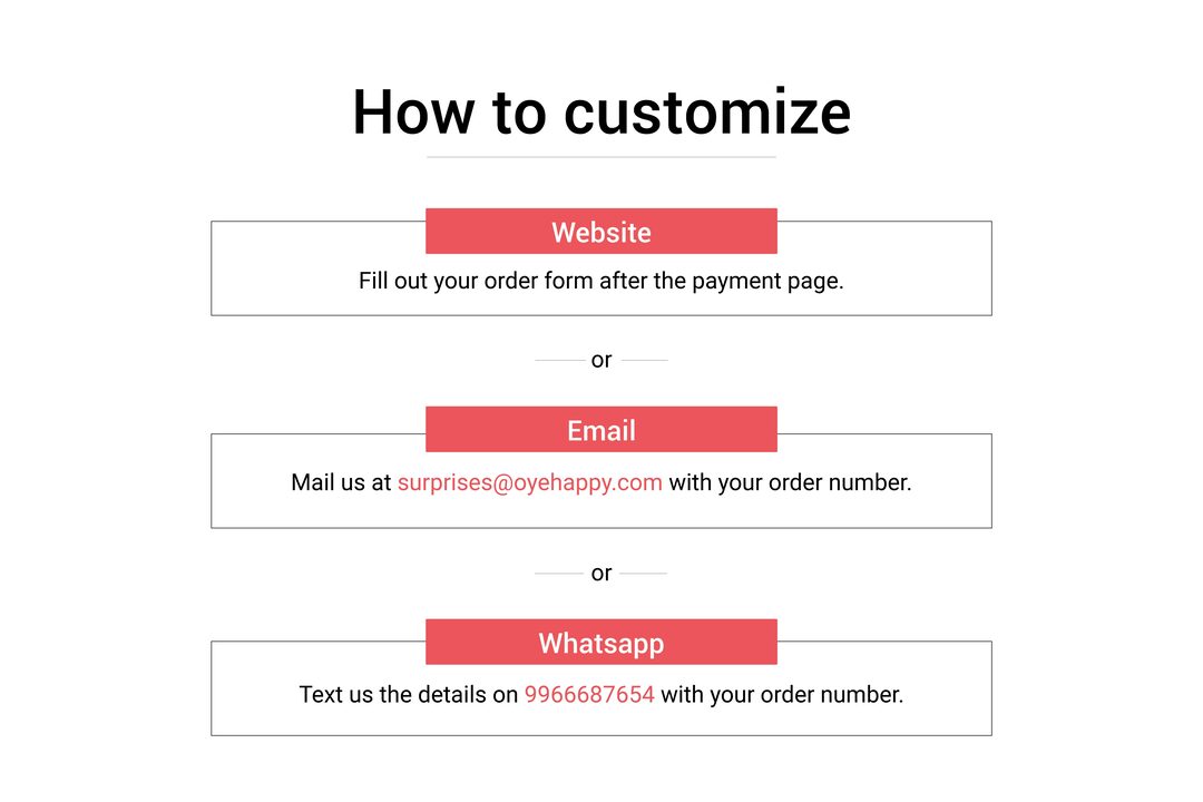 How to customize