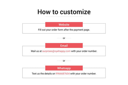 How to customize
