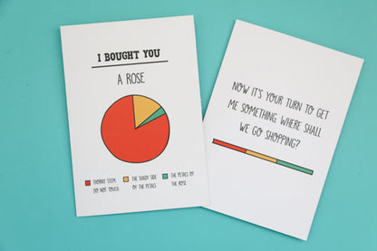 Pie Cards